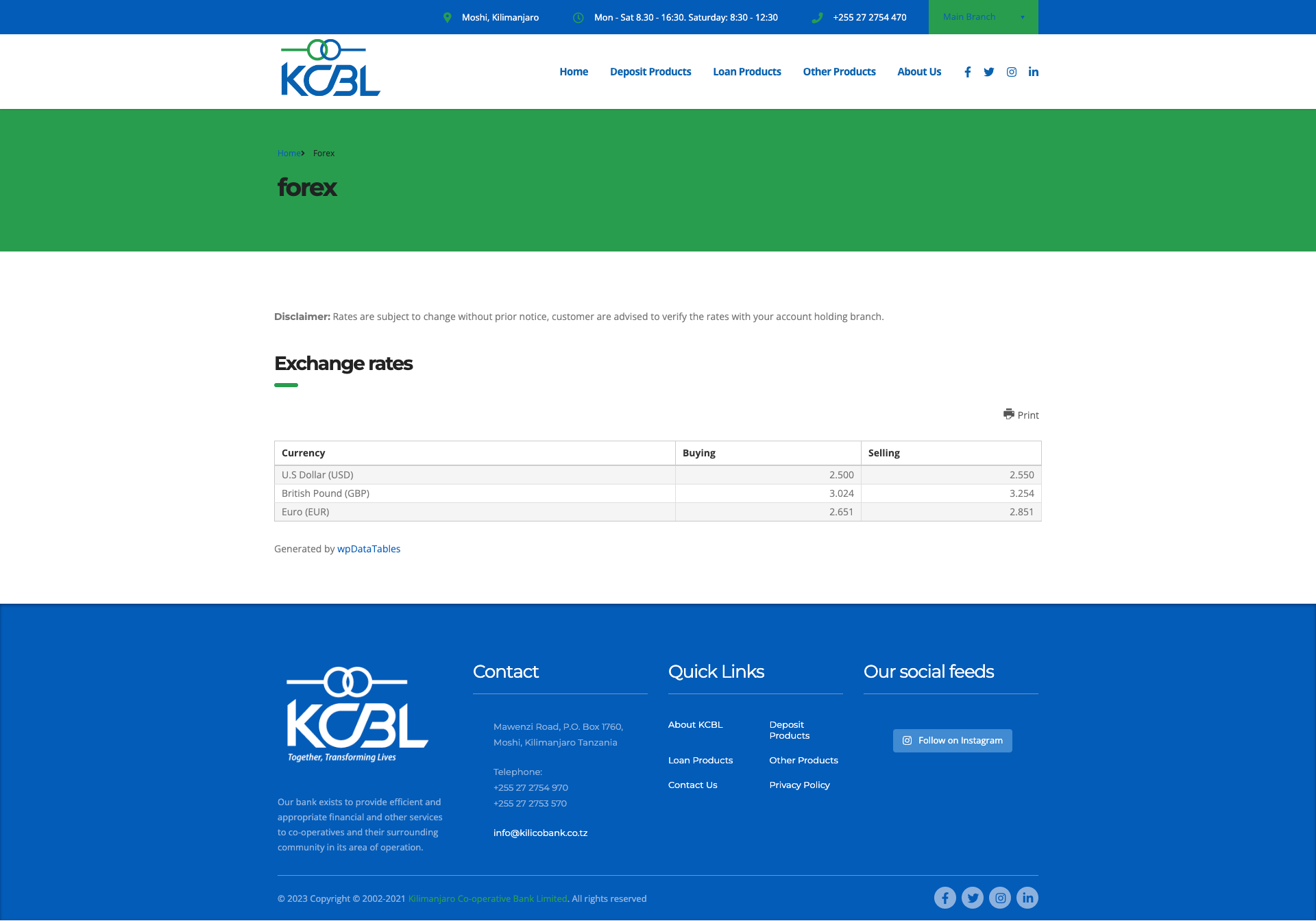 KCBL Bank (now CoopBank) — 4